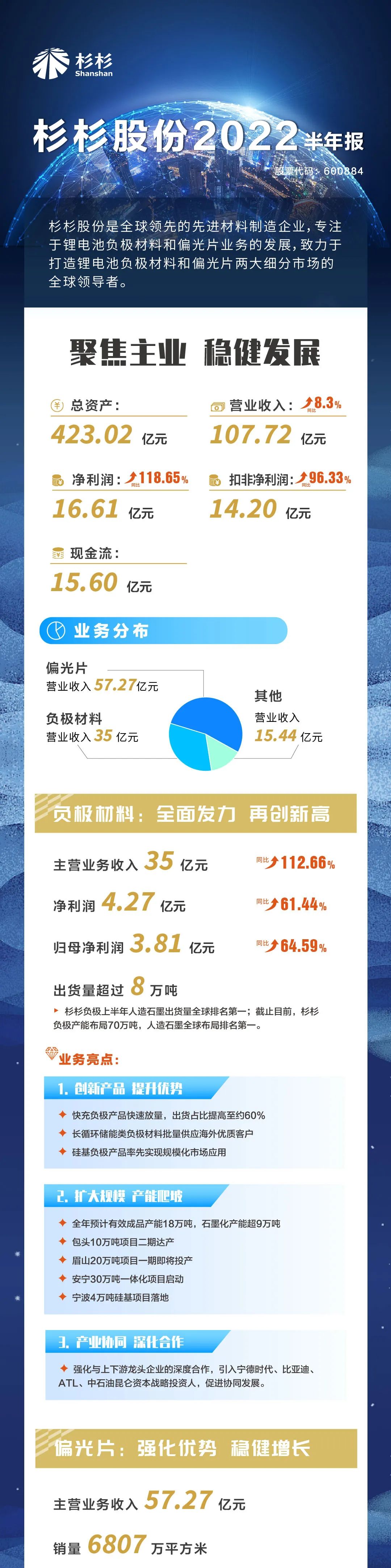 long8 - (龙八)唯一官方网站