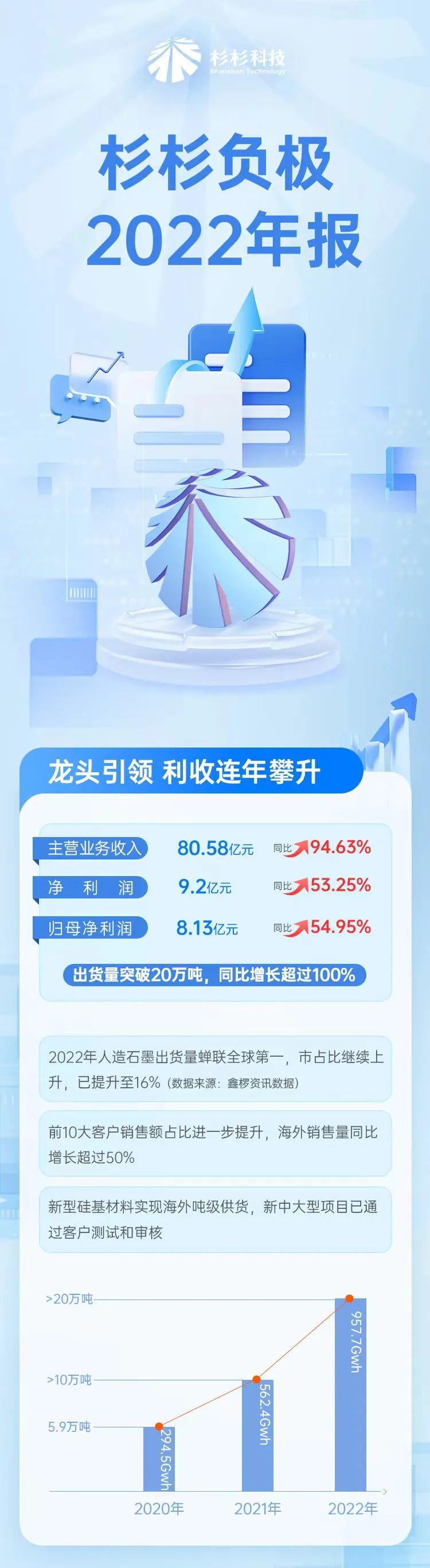 long8 - (龙八)唯一官方网站